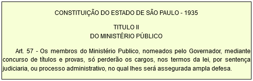 CONSTITUIÇÃO DO ESTADO DE SÃO PAULO - 1935  TITULO II DO MINISTÉRIO PÚBLICO         Art. 57 - Os membros do Ministério Publico, nomeados pelo Governador, mediante concurso de títulos e provas, só perderão os cargos, nos termos da lei, por sentença judiciaria, ou processo administrativo, no qual lhes será assegurada ampla defesa.