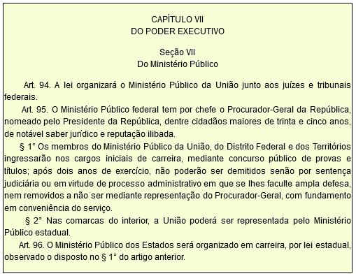 CAPÍTULO VII DO PODER EXECUTIVO  Seção VII Do Ministério Público         Art. 94. A lei organizará o Ministério Público da União junto aos juízes e tribunais federais.        Art. 95. O Ministério Público federal tem por chefe o Procurador-Geral da República, nomeado pelo Presidente da República, dentre cidadãos maiores de trinta e cinco anos, de notável saber jurídico e reputação ilibada.        § 1° Os membros do Ministério Público da União, do Distrito Federal e dos Territórios ingressarão nos cargos iniciais de carreira, mediante concurso público de provas e títulos; após dois anos de exercício, não poderão ser demitidos senão por sentença judiciária ou em virtude de processo administrativo em que se lhes faculte ampla defesa, nem removidos a não ser mediante representação do Procurador-Geral, com fundamento em conveniência do serviço.        § 2° Nas comarcas do interior, a União poderá ser representada pelo Ministério Público estadual.        Art. 96. O Ministério Público dos Estados será organizado em carreira, por lei estadual, observado o disposto no § 1° do artigo anterior.